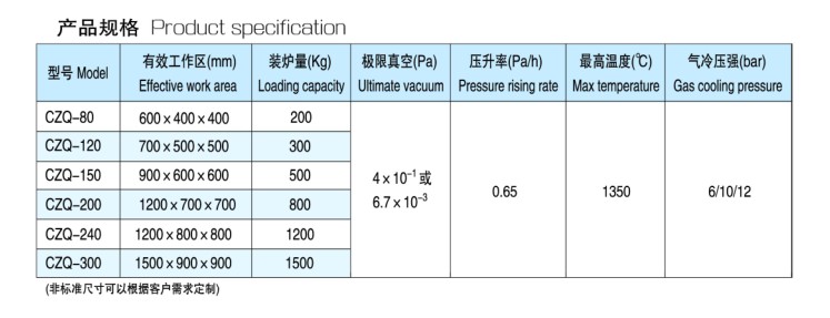 产品规格.JPG